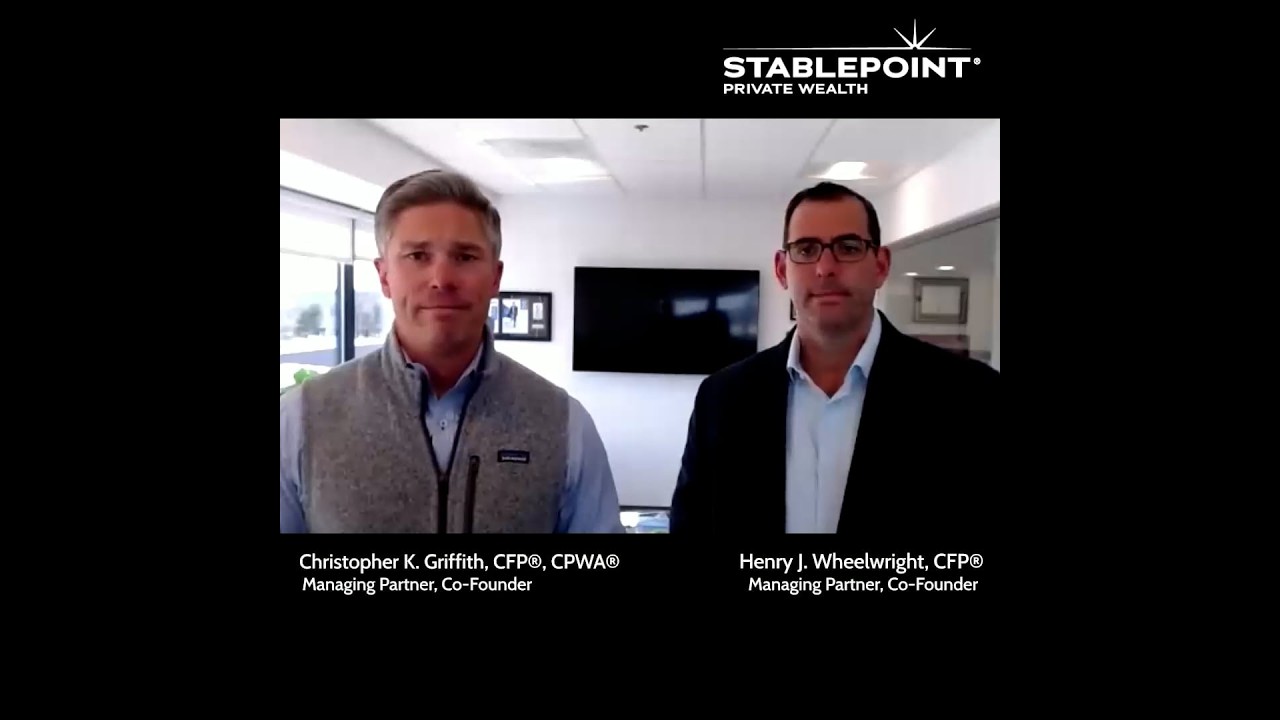 Market Update: Middle East Developments & Financial Implications