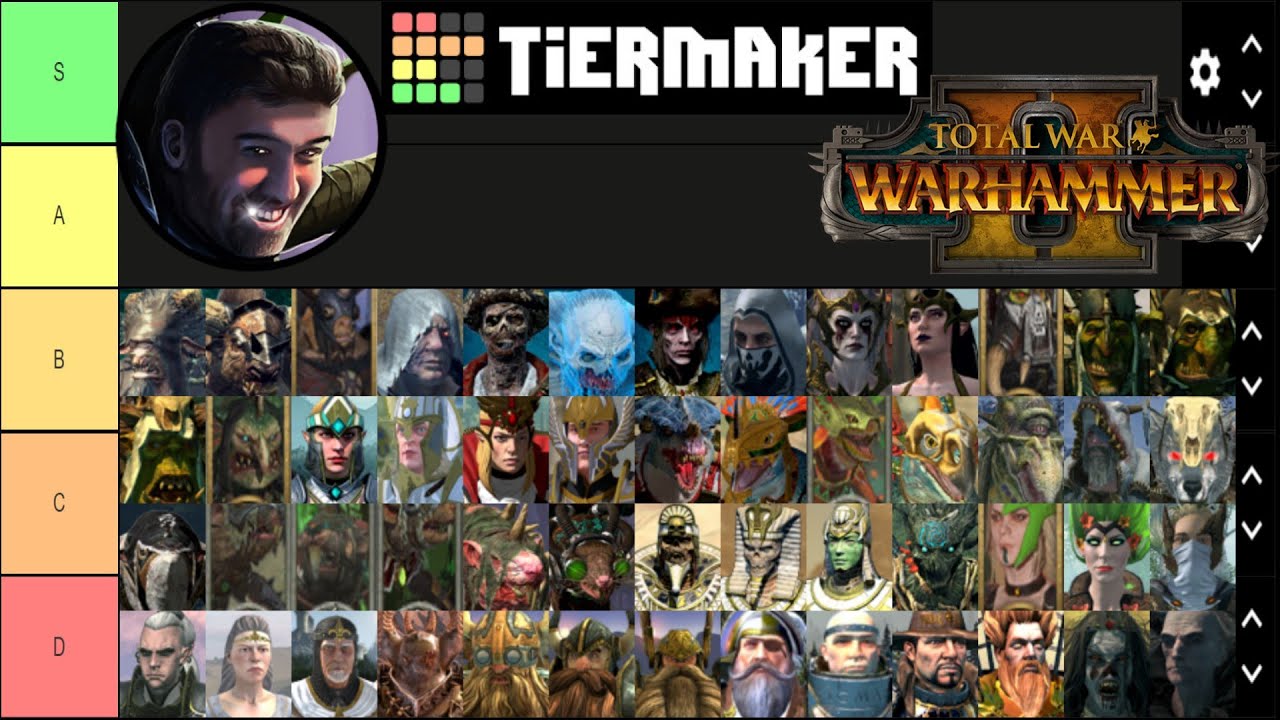 Warhammer 2 Hero Tier Ranking