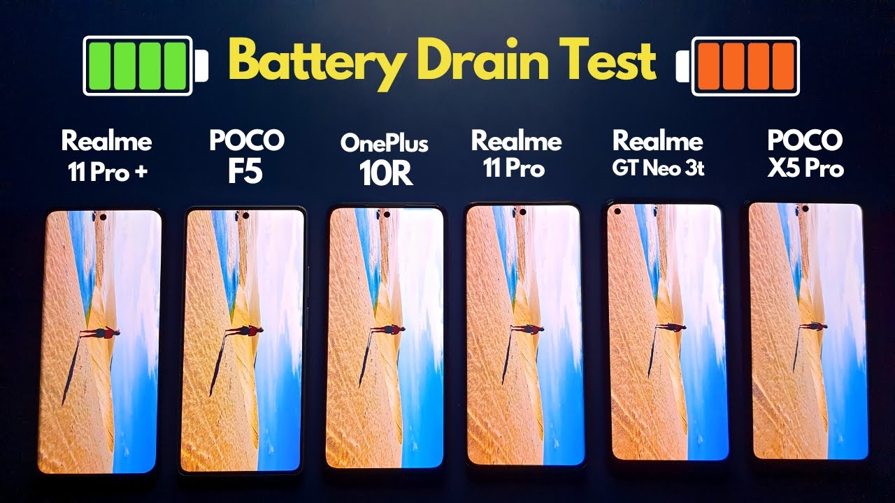 Realme 11 Pro Plus vs Realme 11 Pro vs POCO F5 vs GT Neo 3T vs POCO X5 Pro vs Battery Drain Test!