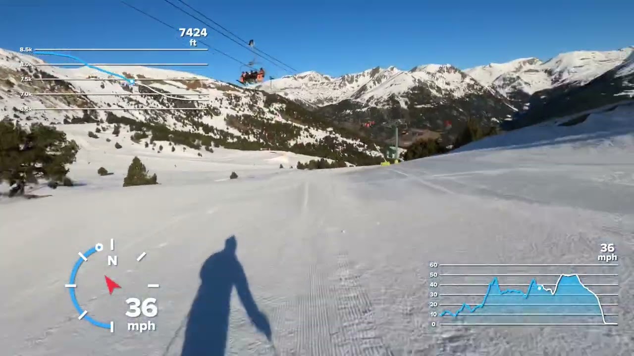 Grandvalira - El Llop (Red run)
