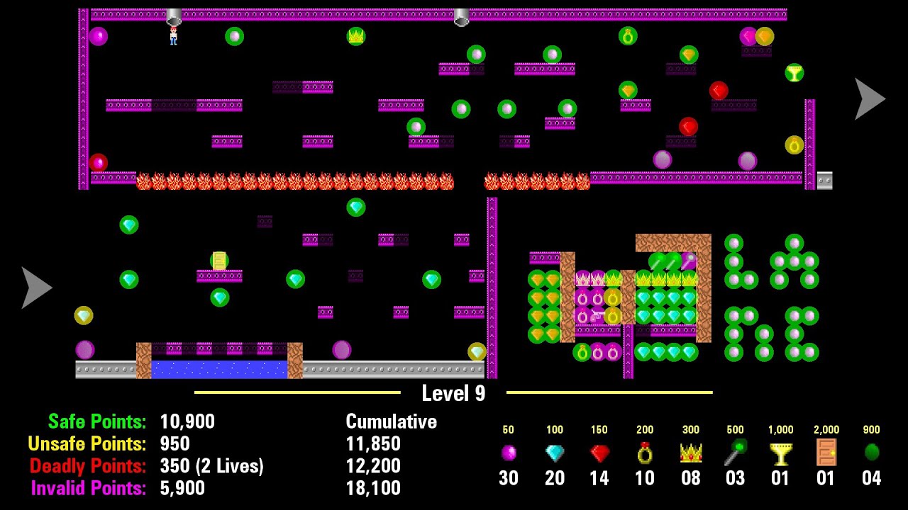 Maximum Score - Dangerous Dave - ADG Pro 11
