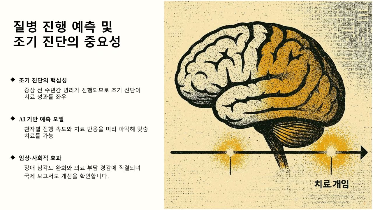 MR 기반 알츠하이머 진단과 치료를 위한 디지털기전 통합플랫폼 사업계획서