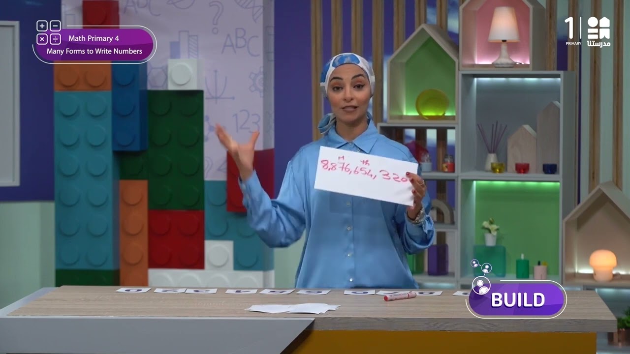 Many Forms to Write Numbers | Math | الصف الرابع الابتدائي