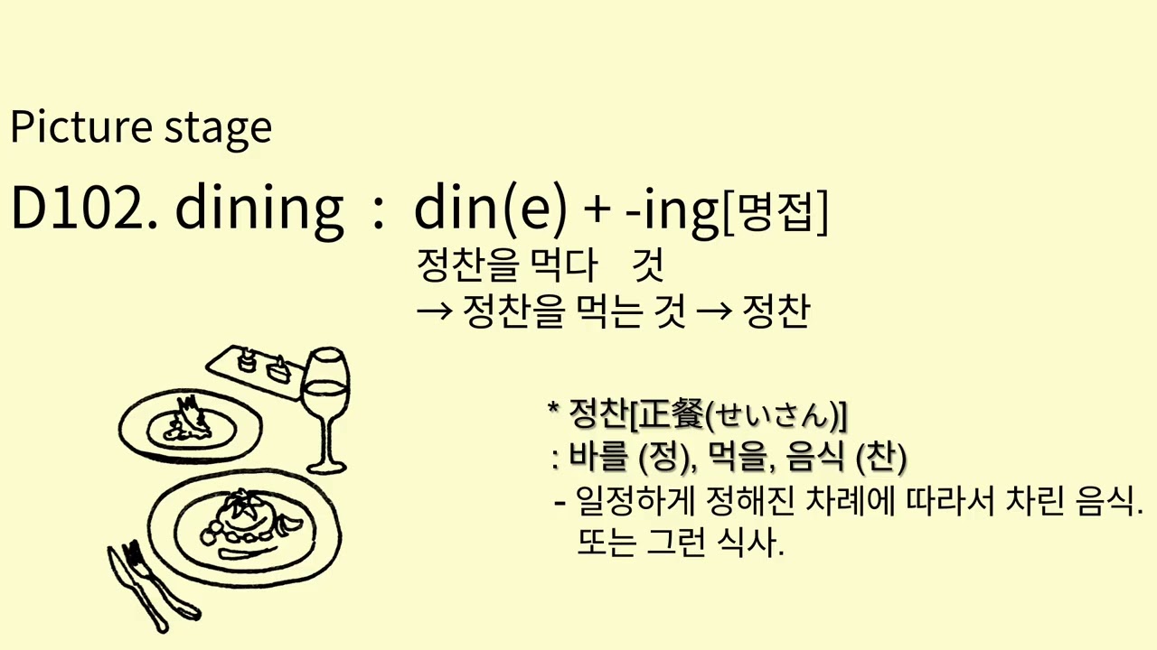 EH#494 D102. dining 그림으로 배우는 영어 어원