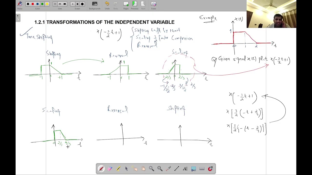 1.2.1 Order of Signal Transformations (EXTRA)