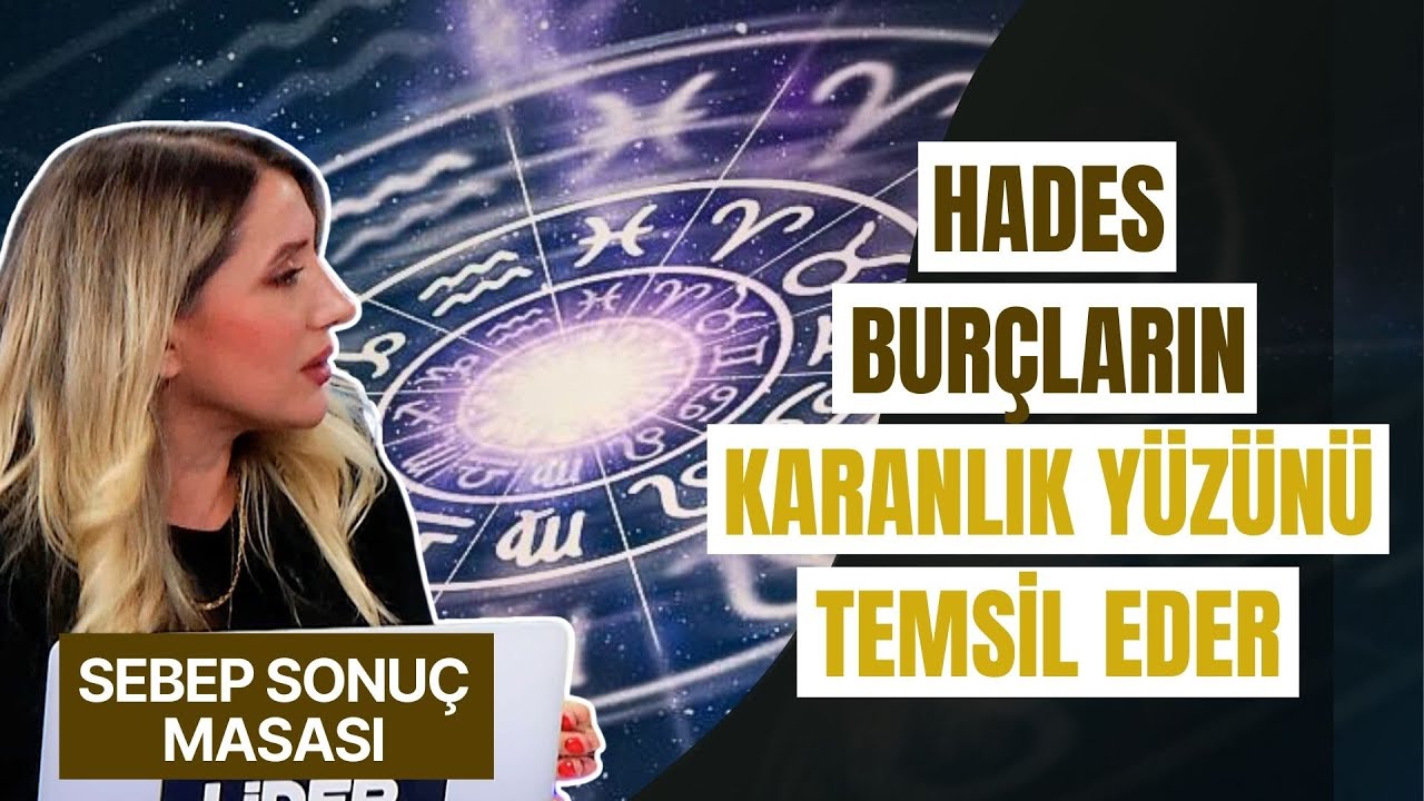 Filiz Çakal: 2027 Senesinde Yaşanacaklar Herkesi Şaşırtacak!