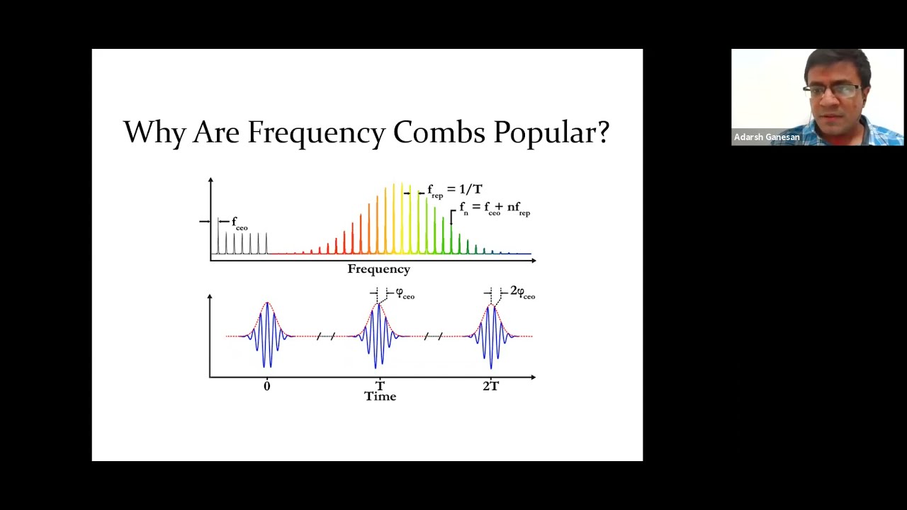 Phononic frequency comb | Adarsh Ganesan (NIST)