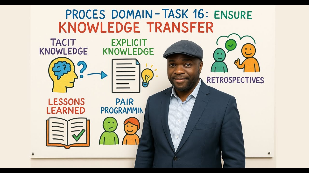 PMP Exam Mindset - Process Domain Task 16: Ensure Knowledge Transfer