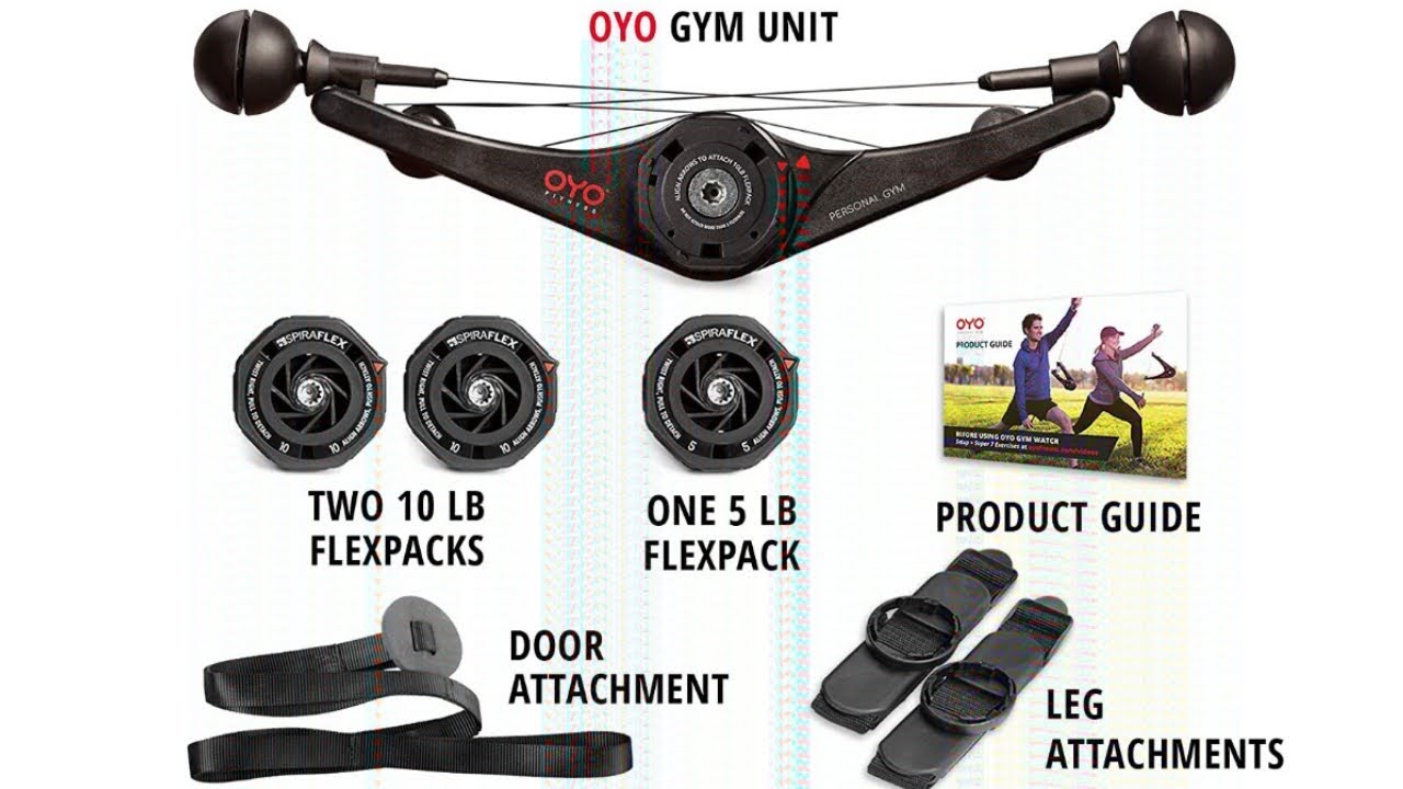 Full Body Portable Gym Equipment Set for Exercise at Home, Office and travel