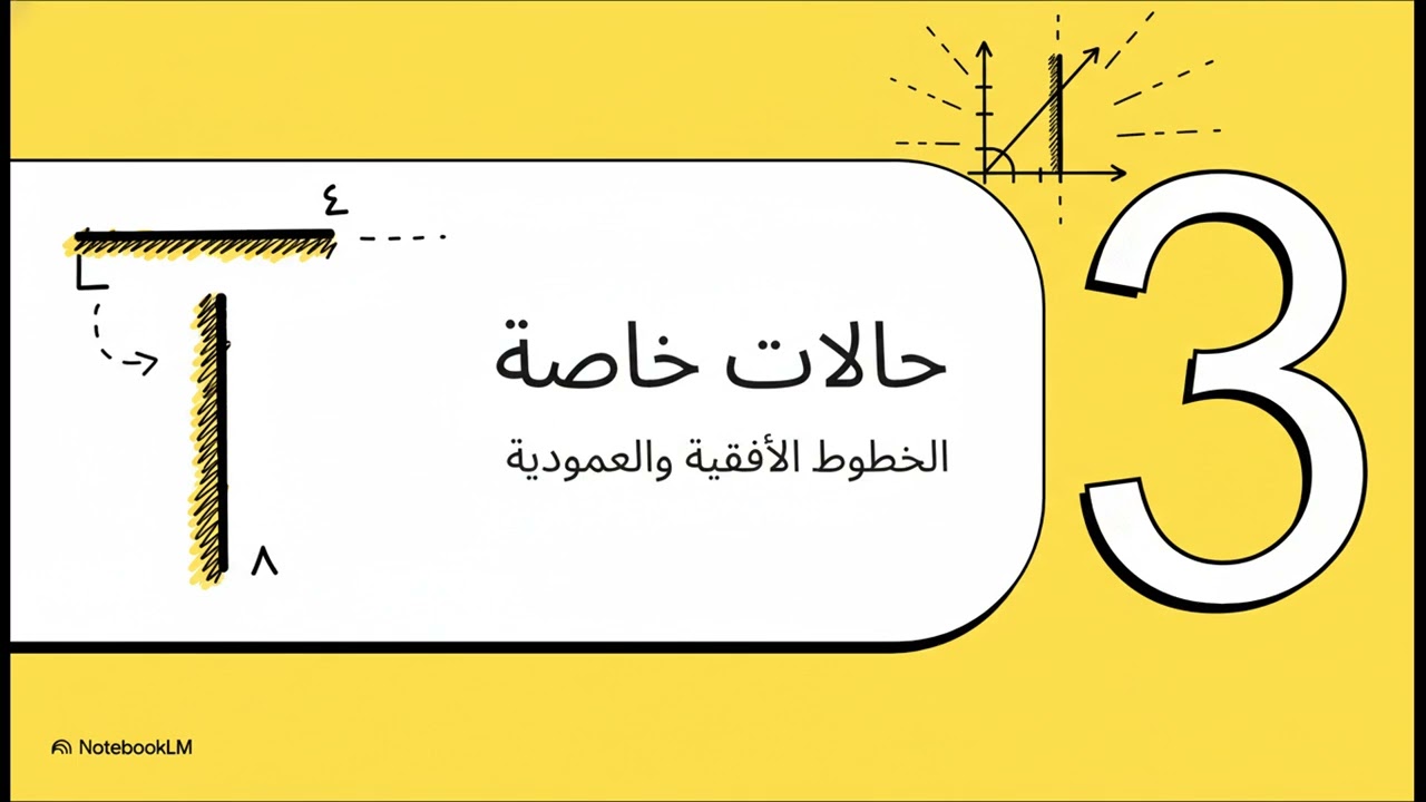 ميل الخط المستقيم