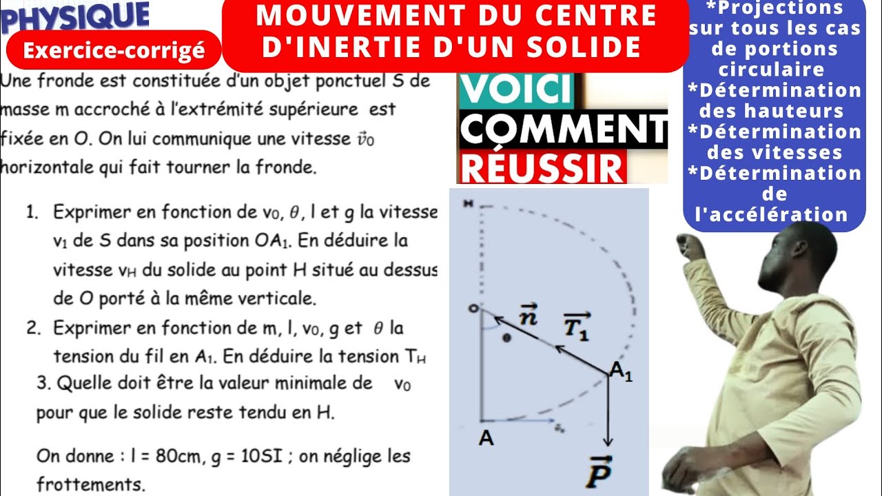 Mvt du Centre d'inertie 