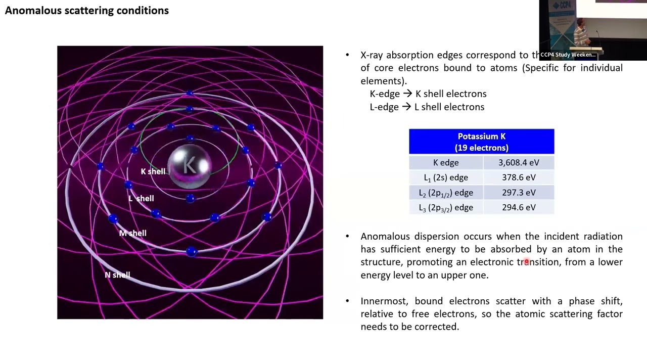 Light atoms identification and location by anomalous scattering - Kamel El Omari