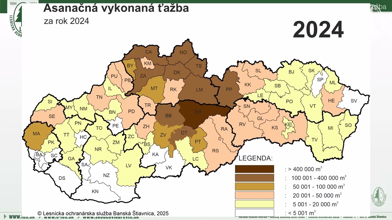 Aktuálne problémy ochrany lesa na Slovensku 2025 | Konferencia APOL 2025