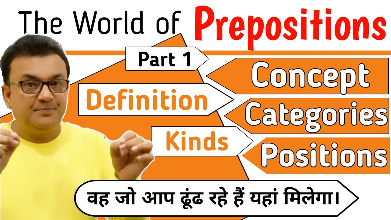 Prepositions in English Grammar | Definition, Kinds, Positions and Categories of Prepositions |