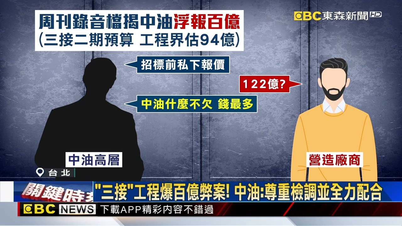 中油「三接」工程爆百億弊案 檢調搜11處 約談13人 @newsebc