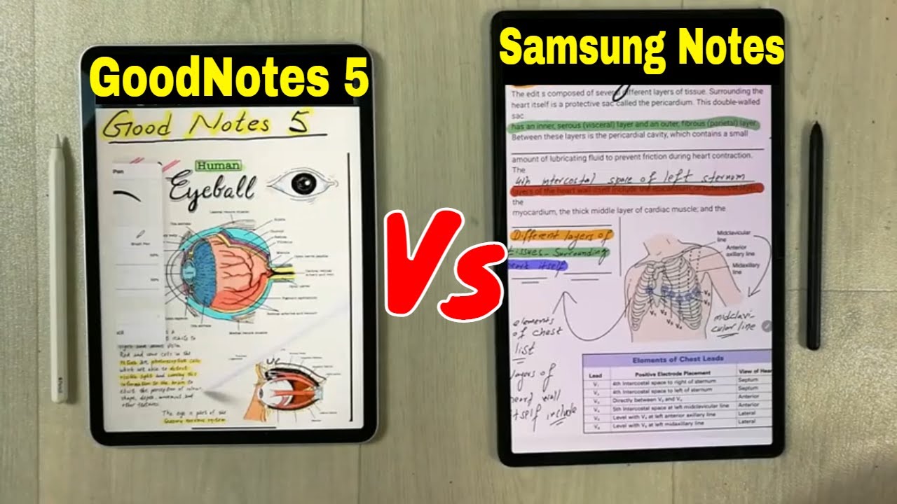 GoodNotes 5 против Samsung Notes — сравнение лучших приложений для создания заметок с эксклюзивны...