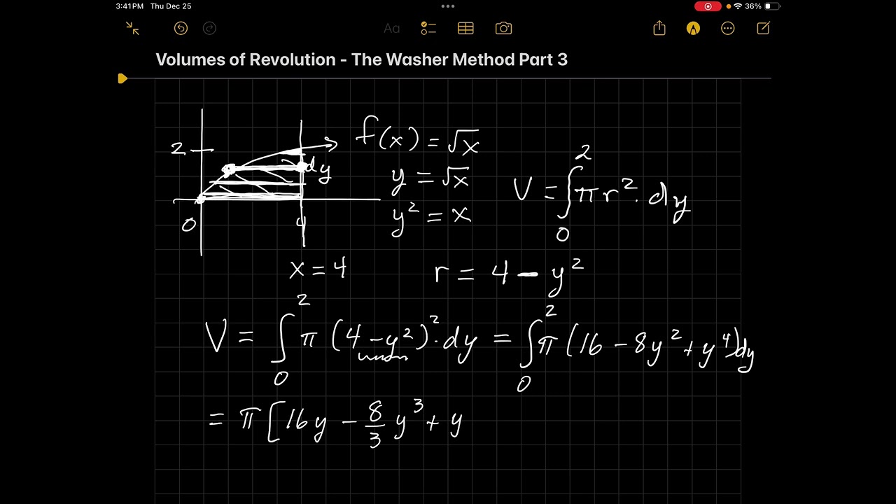 Volumes of Revolution - The Washer Method - Part 3