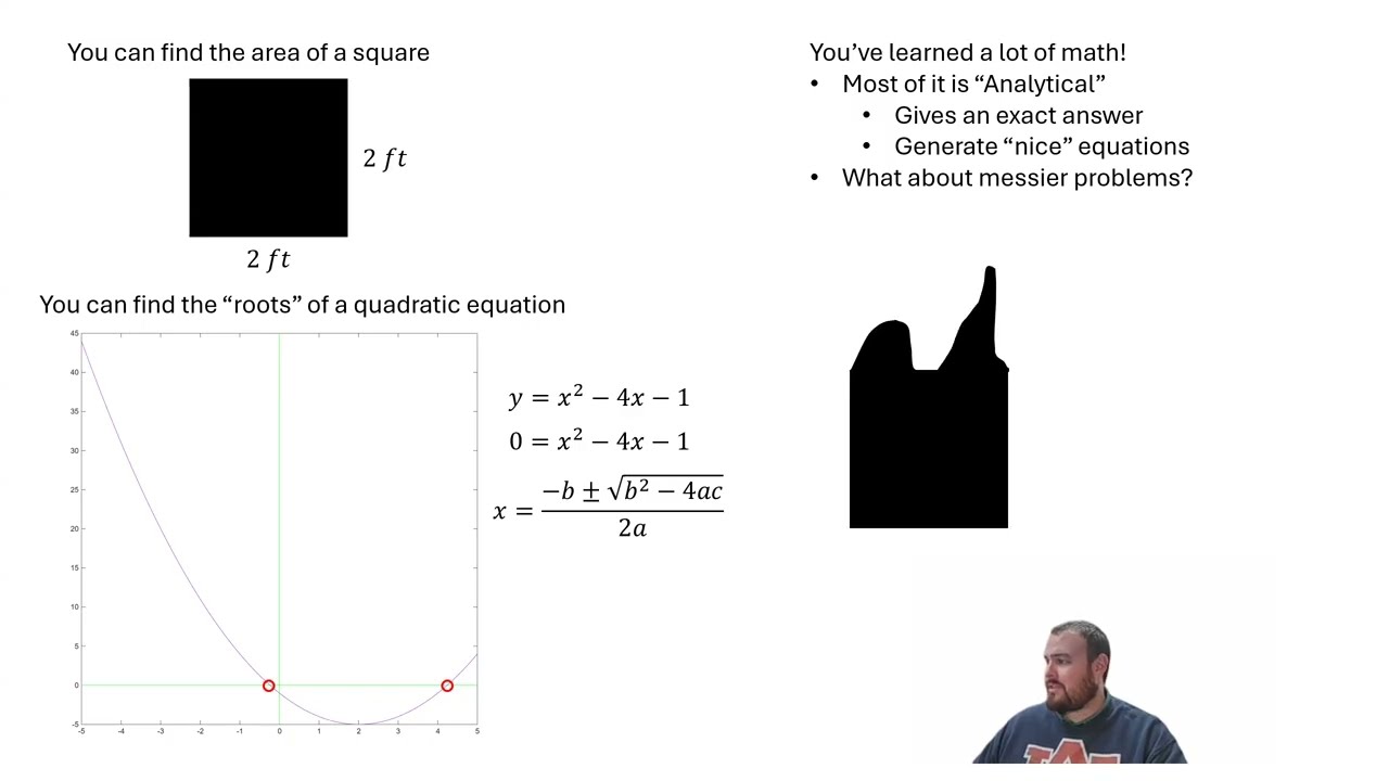 What is a Numerical Method? (Newton, Euler, and Modern Computation)