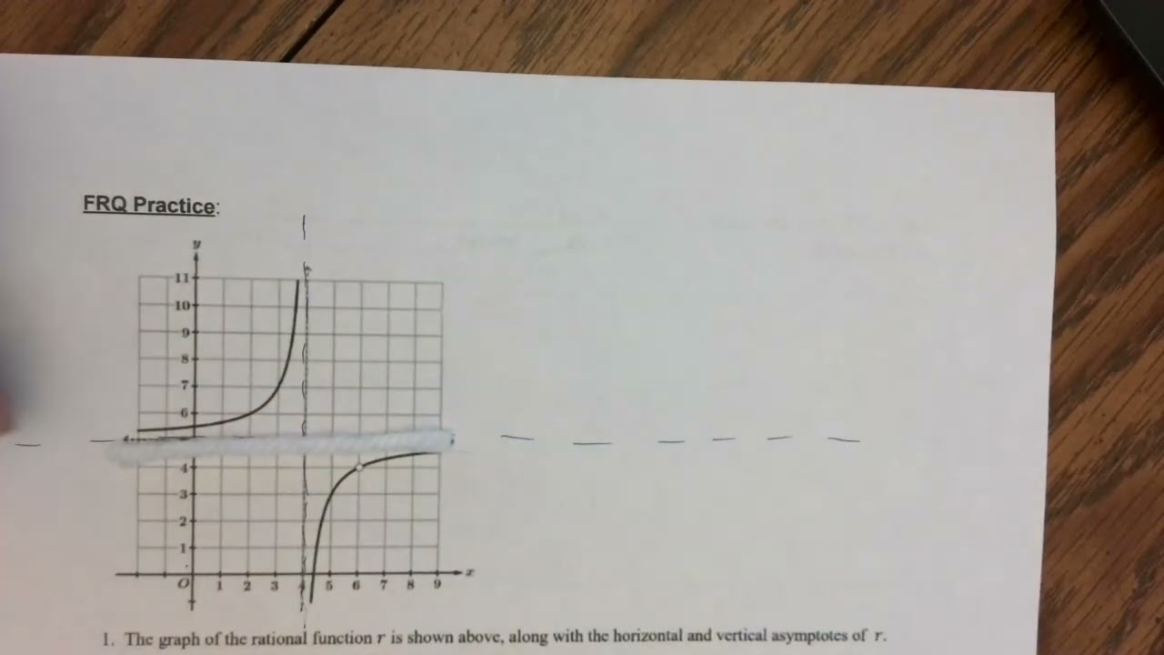 AP Precalc- 1.7-1.11 Study Guide- FRQ