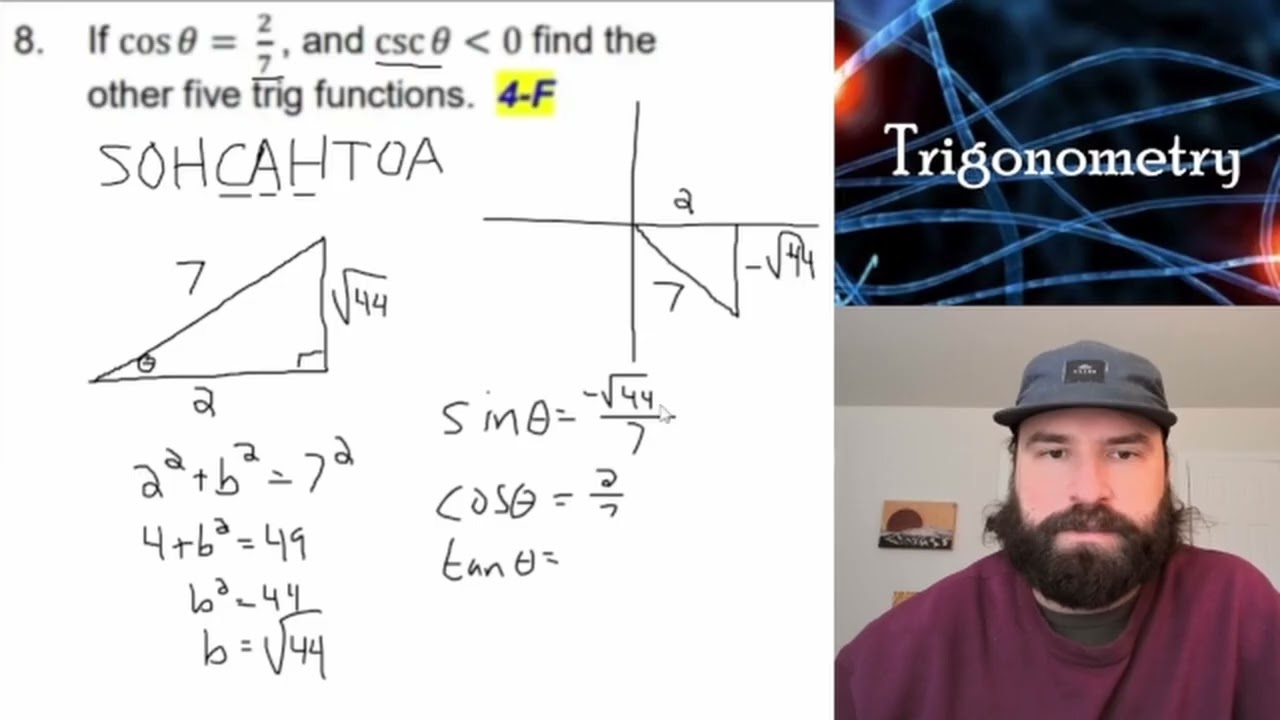 ALGEBRA 2: TRIGONOMETRY