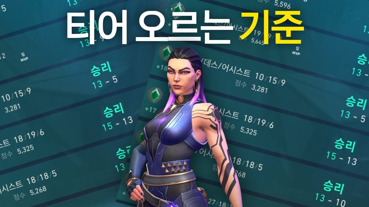 에임은 좋은데 왜 나는 티어가 안 오를까?