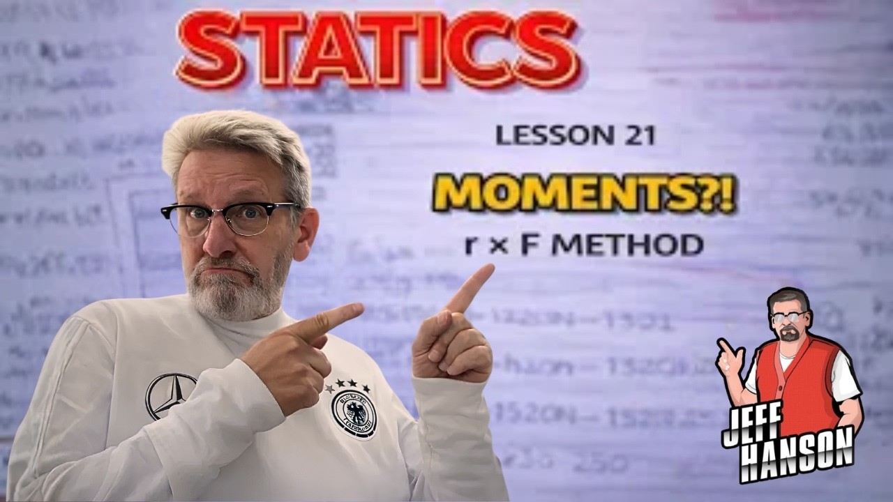 Statics: Lesson 21 - Introduction to Moments rXF, Torque