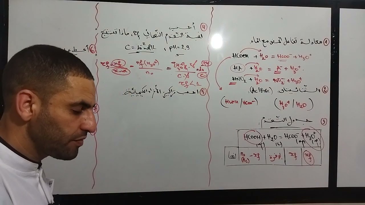 كل أفكار الأحماض والأسس الجزء 1.انحلال حمض في الماء .