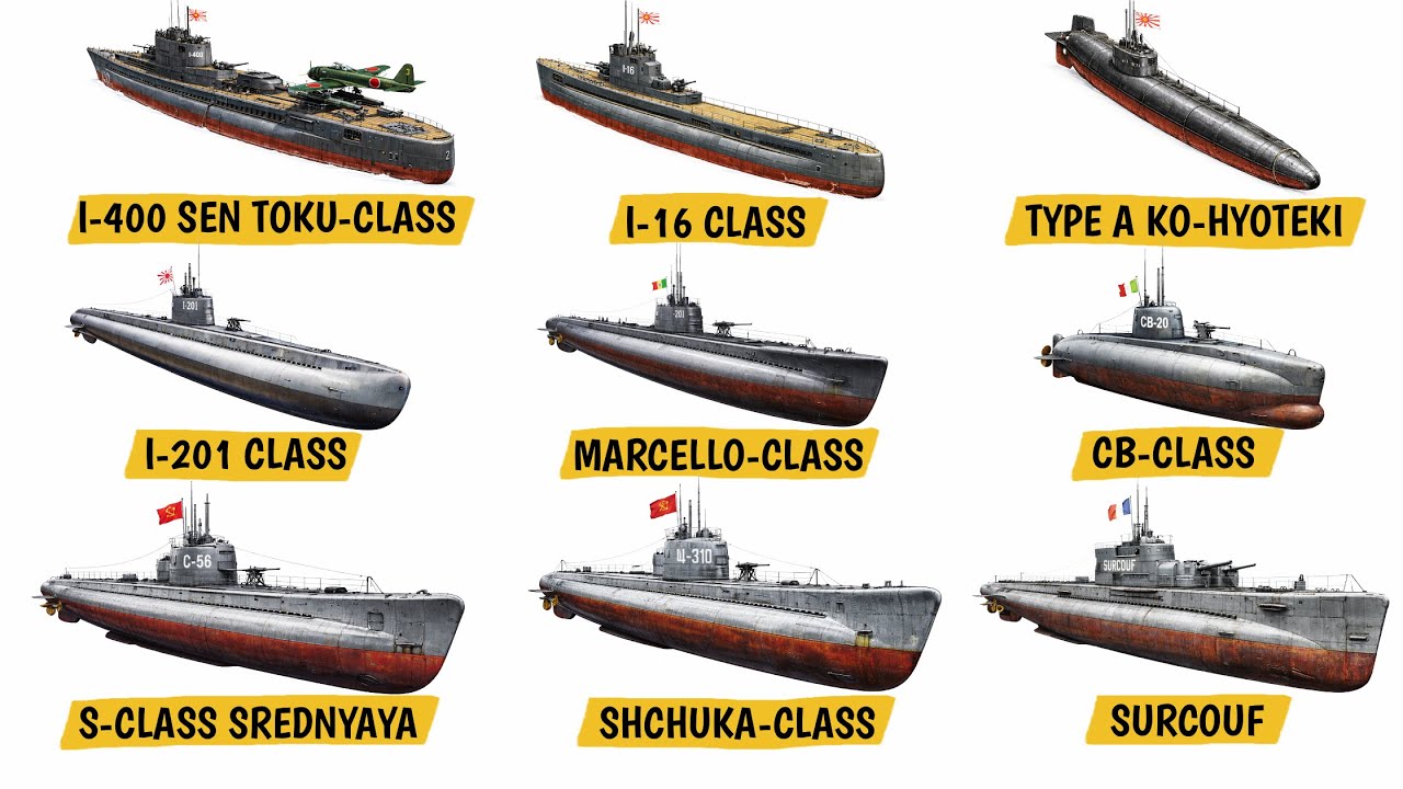 Every WW2 Submarine EXPLAINED Part 2