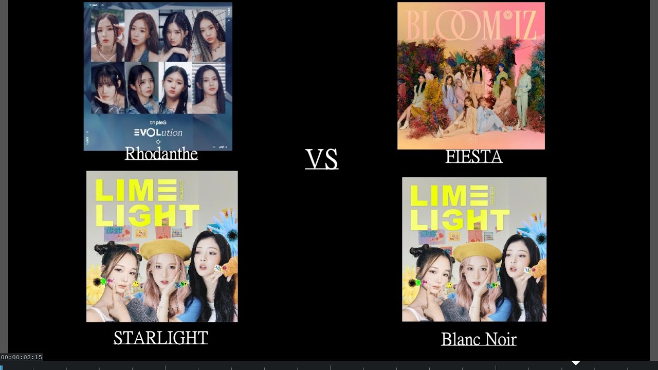 Rhodanthe vs FIESTA vs Blanc Noir vs STARLIGHT : How Similar Are They?