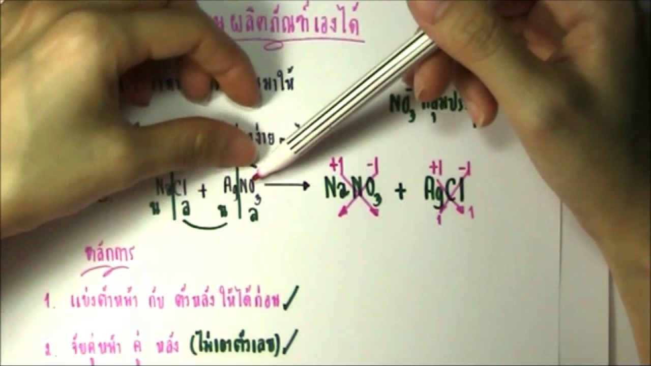 การเขียนผลิตภัณฑ์อย่างง่ายเองได้ (ครูนิ้ม)