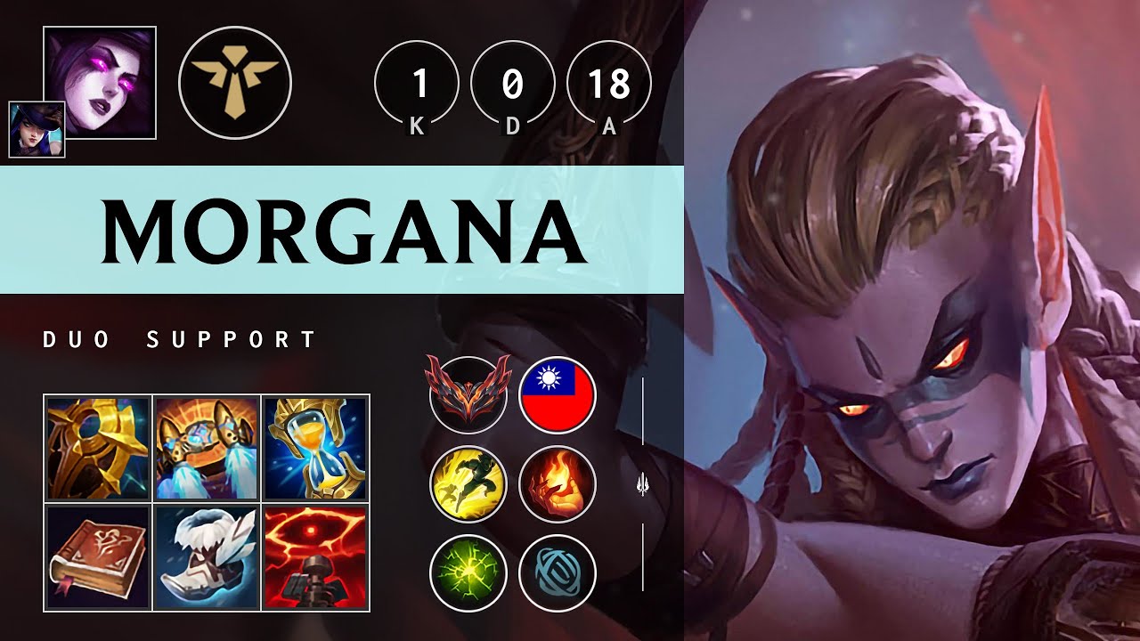 Morgana Support vs Rell: Vision Controller - TW Grandmaster Patch 14.18