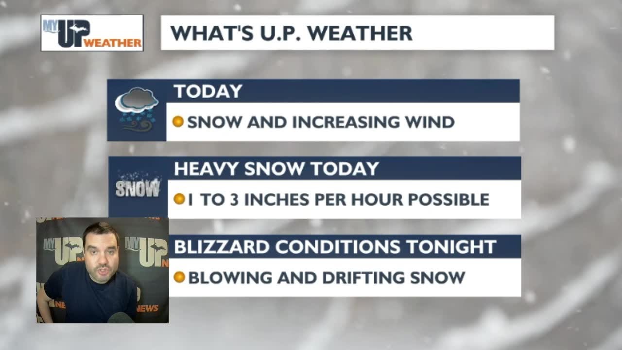 My UP Weather: Snow, heavy snow, and increasing wind today; blizzard conditions tonight (March 15,