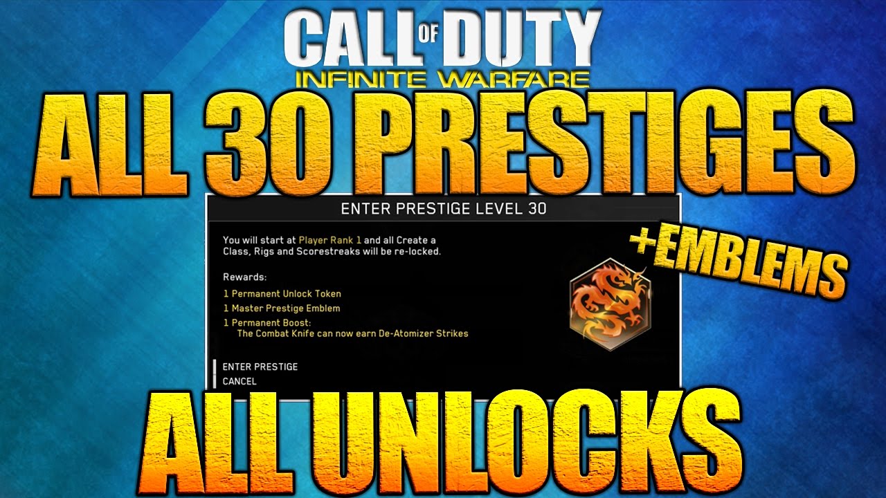 *Leaked* ALL PRESTIGE UNLOCKS + ICONS in Infinite Warfare