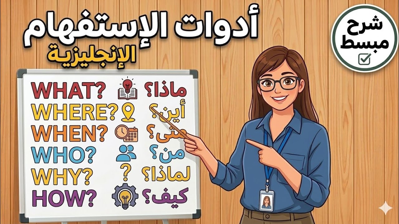 شرح أدوات الإستفهام في اللغة الإنجليزية وتكوين السؤال  Wh questions