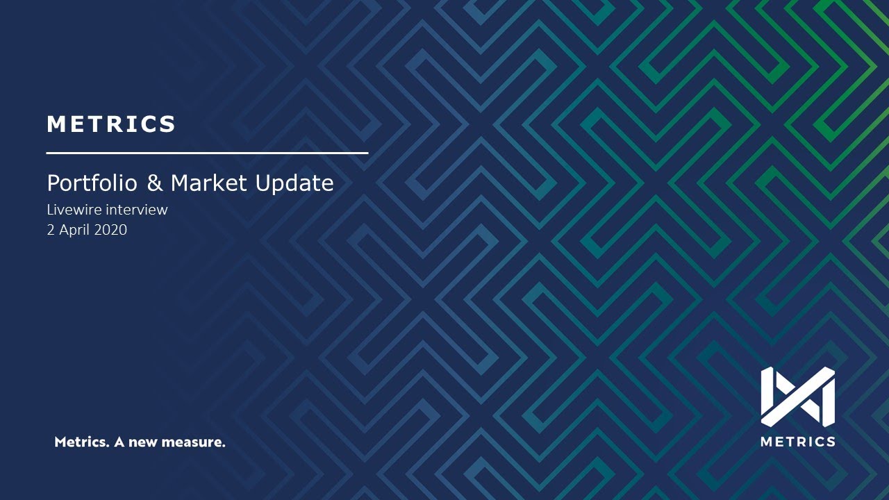 Portfolio & Market Update | Interview by Livewire