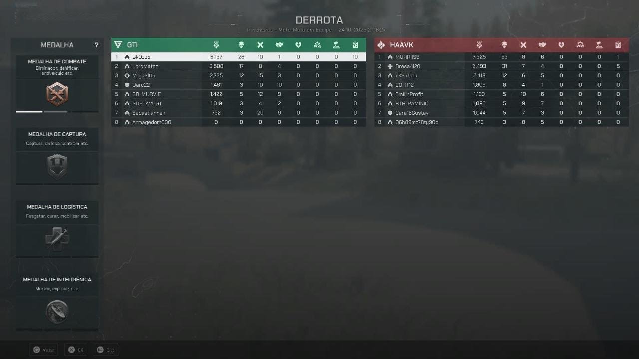 Delta Force TDM