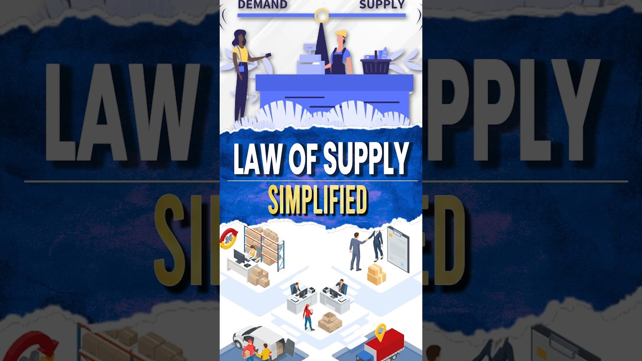 Understand Law of Supply in 60 Seconds!