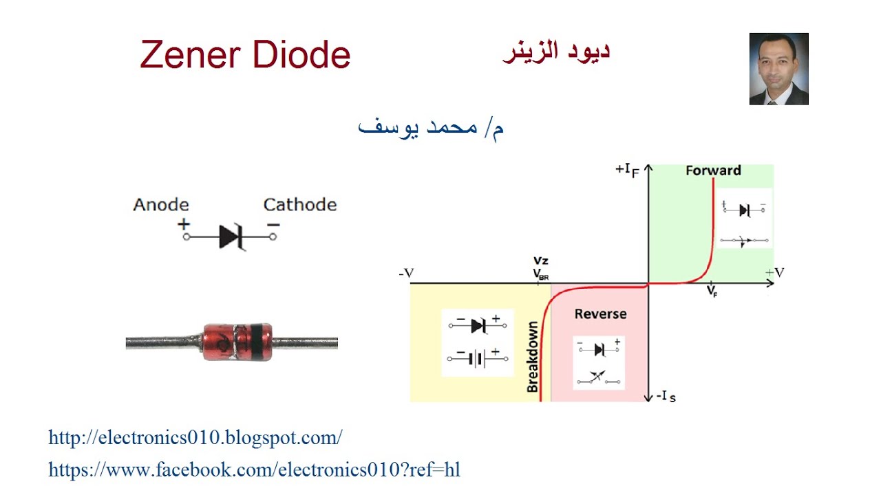 الزينر | شرح zener | zener