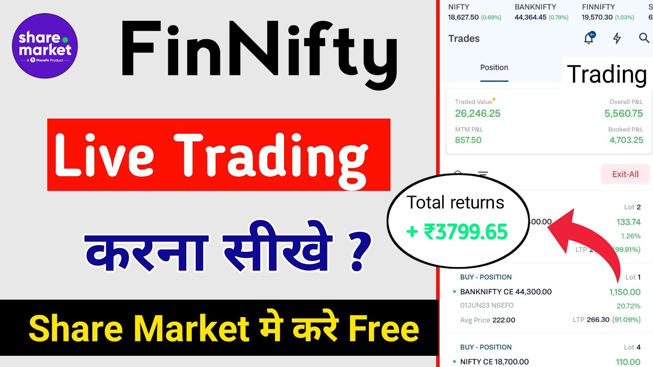 Share Market App FinNifty Me Trading Kaise Kare 2024 ! FinNifty Live Trading For Beginners