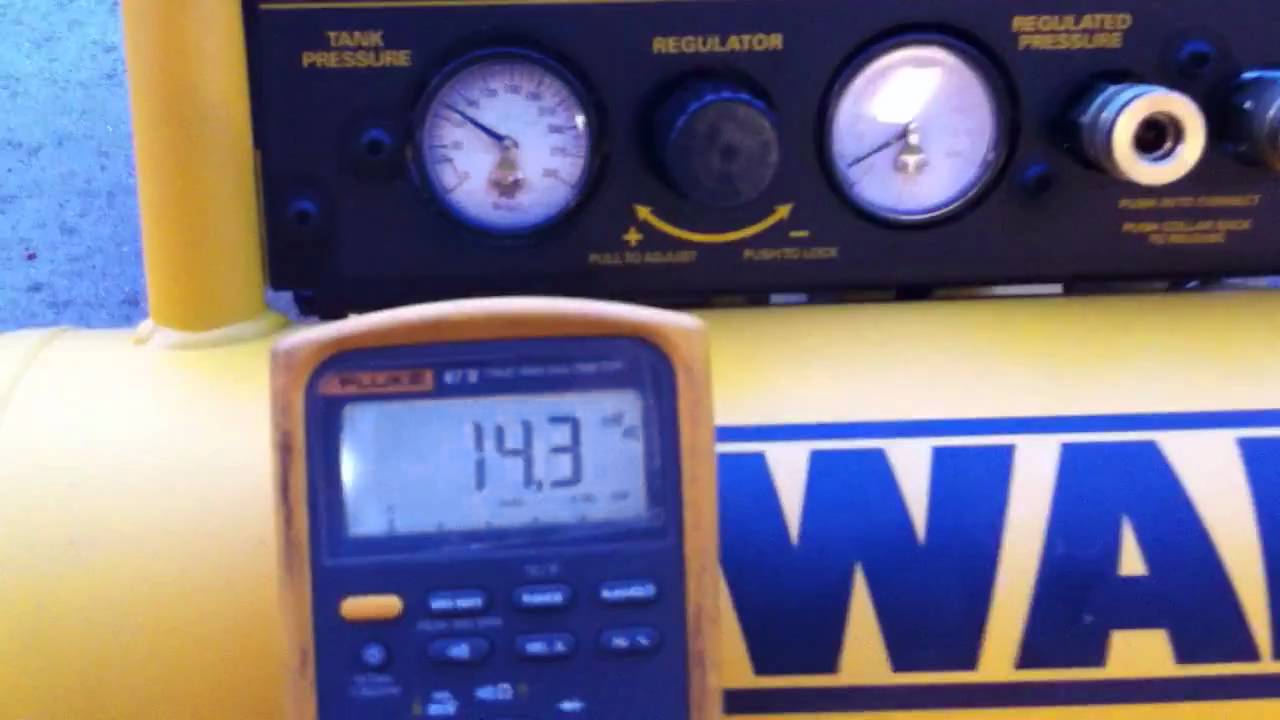 Honda EU2000i and Air Compressor with Current Measurement