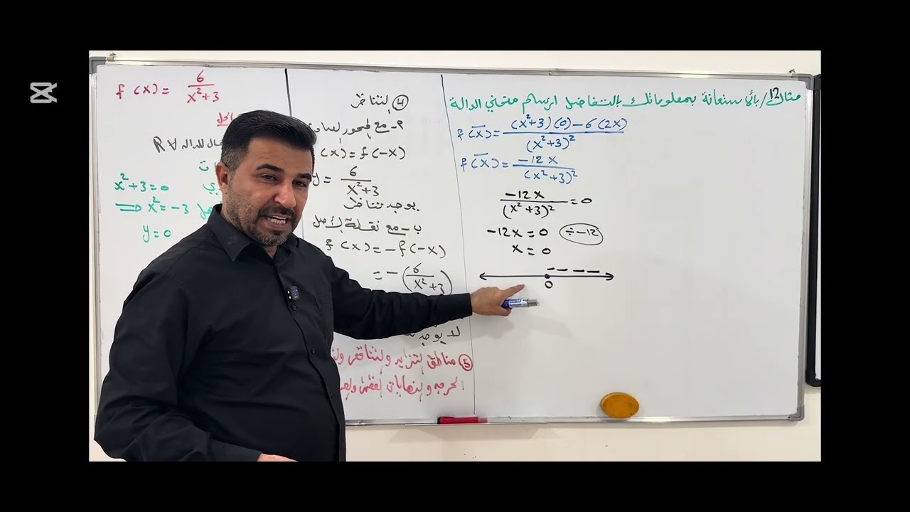 الفصل الثالث رسم الدوال (المحاضره 12) رياضيات السادس علمي 
