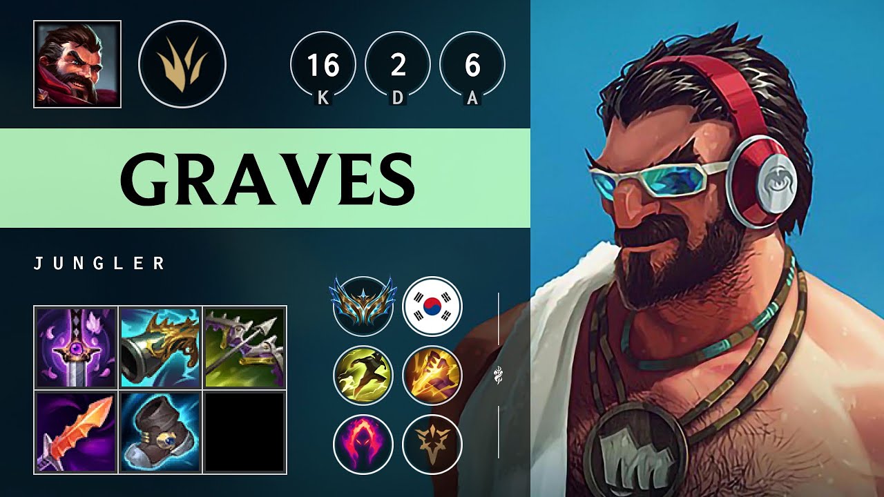 Graves Jungle vs Nidalee - KR Challenger Patch 25.06
