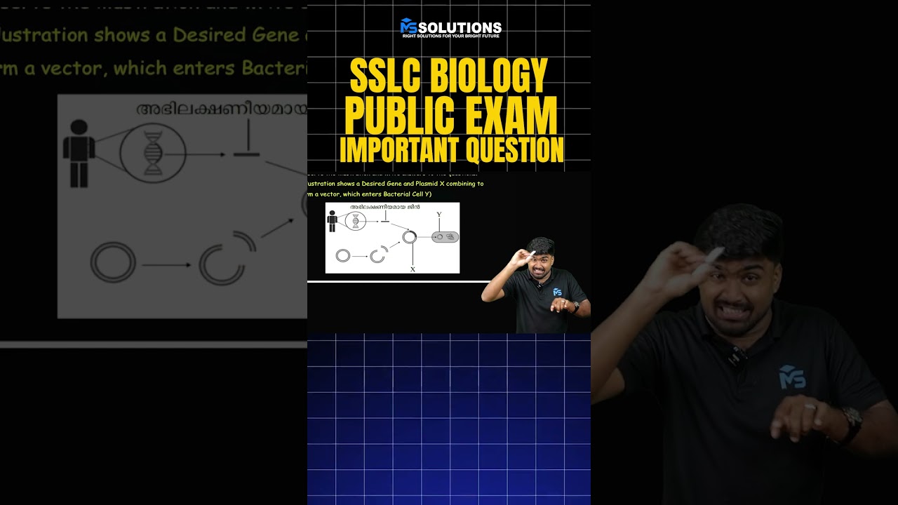 SSLC PUBLIC EXAM 2026 BIOLOGY IMPORTANT QUESTIONS | MS SOLUTIONS