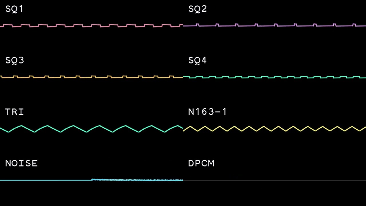 Stellar Crossroad (Original Composition, 8-Bit, MMC5, 1-N163) [Oscilloscope]