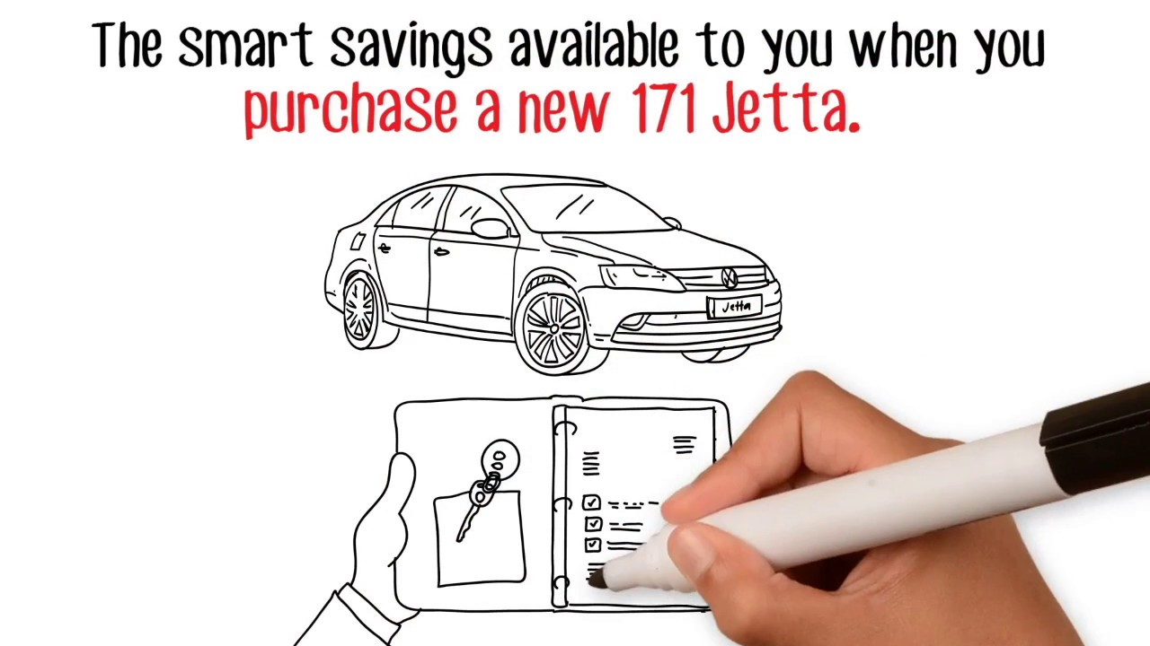 171 Volkswagen Jetta Smart Savings