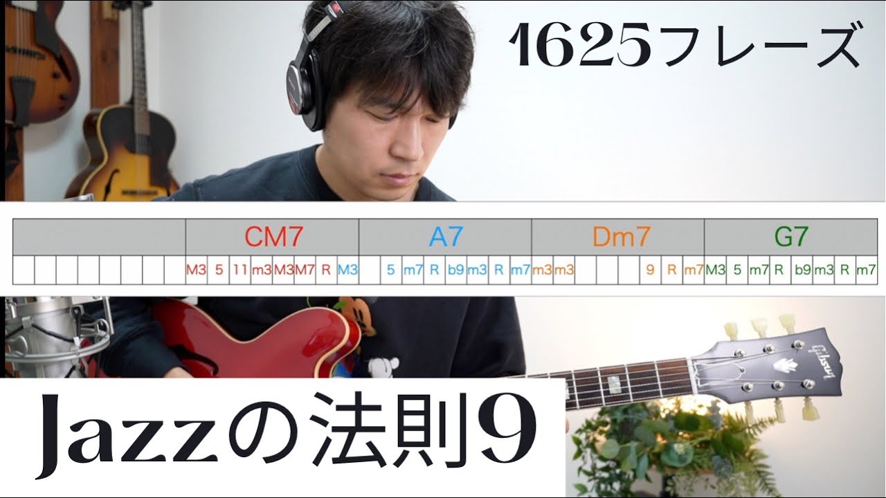 【9】フレーズは覚えない、法則を見つけるだけ（1625フレーズ）