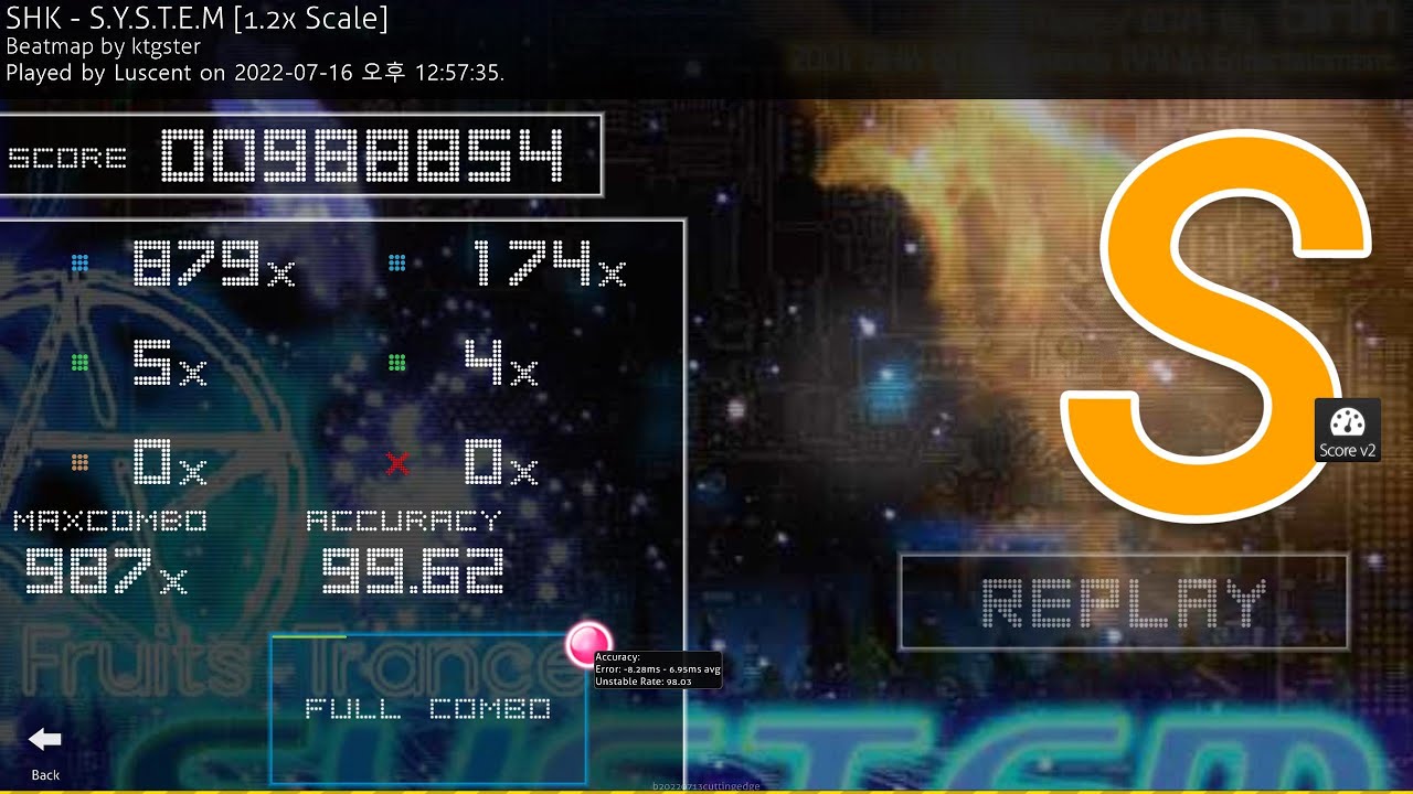 osu! | SHK - S.Y.S.T.E.M [1.2x Scale] 99.62% FC