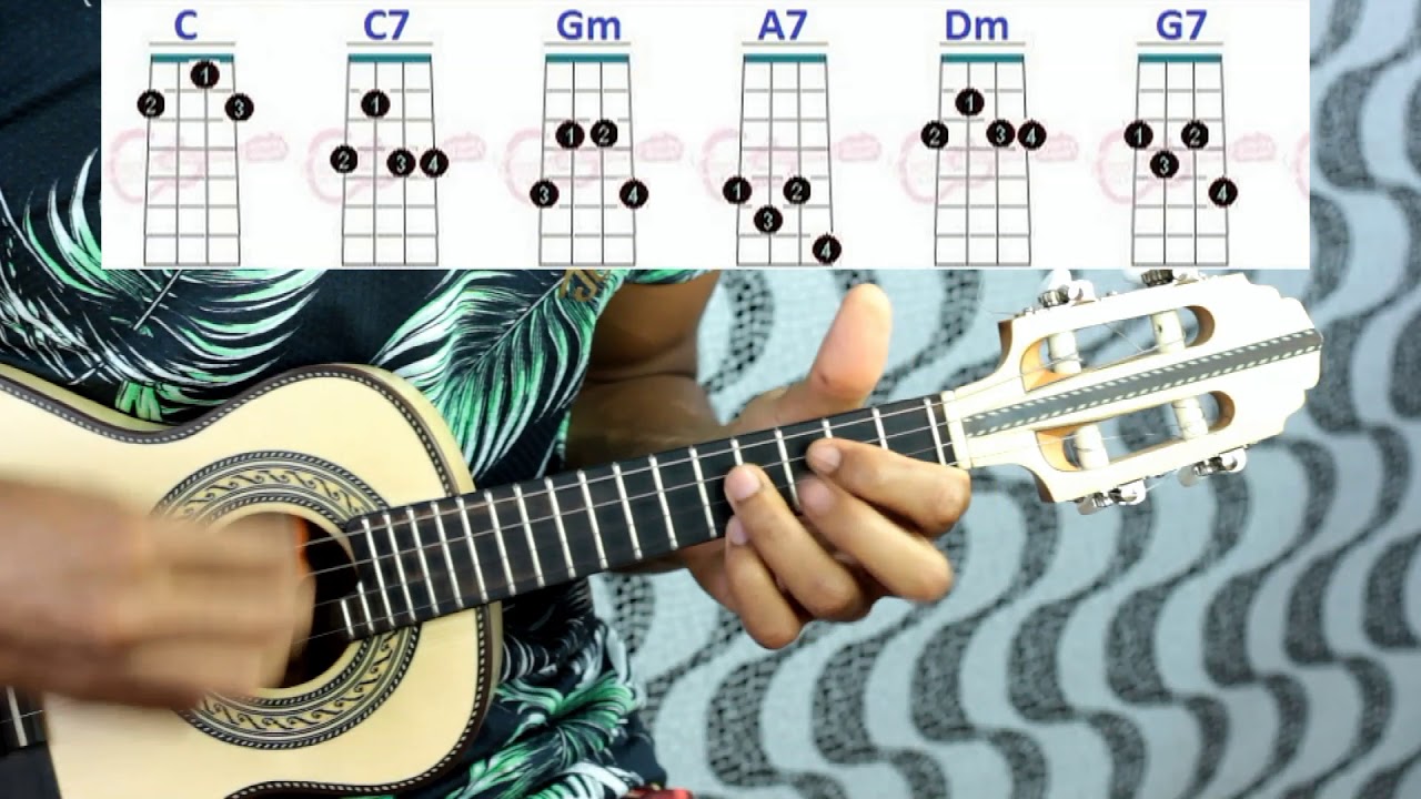 Cifras / Malandro / Jorge aragão -