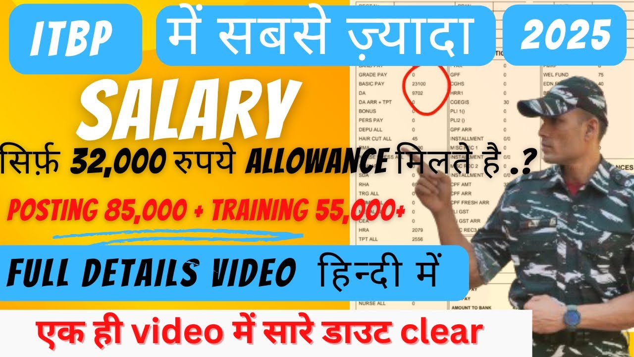 ITBP constable salary 2025 | ITBP salary per month | ITBP SALARY 2025 I ITBP training में salary