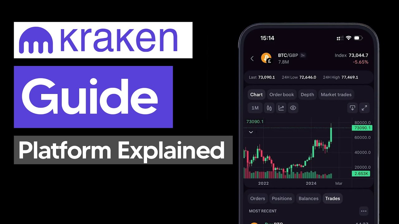 Учебное пособие по Kraken для начинающих: как работают стейкинг, спот и маржа | Образовательный о...